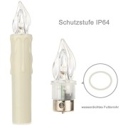 20stk-LED-Kerzen-Upgrade-Version-2015-mit-Timer-Fernbedienung-und-Batterien-Wasserdichte-Dimmbar-Kerzenlichter-Flammenlose-Weihnachtskerzen-Lichterkette-fr-Weihnachtsbaum-Weihnachtsdeko-Hochzeit-Gebur-0-3